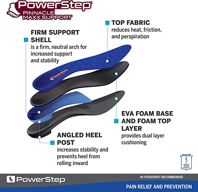 Powerstep Pinnacle Maxx Shoe Insoles